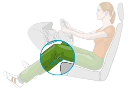 Sitzeinstellung im Auto: Knie