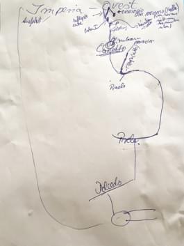 Selbstgezeichnete Karte Italien