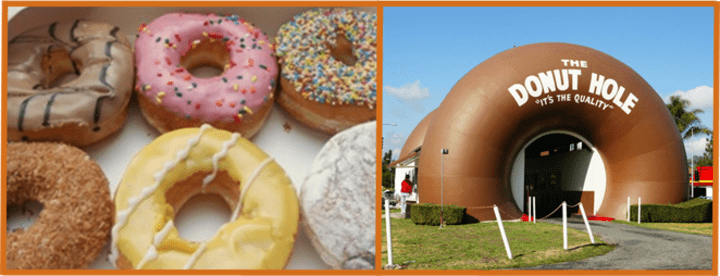 Donut Drive In