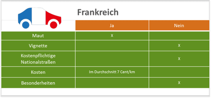Frankreich_final