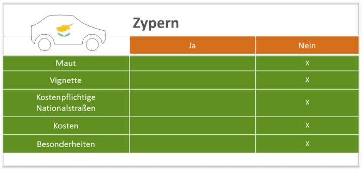 zypern_final