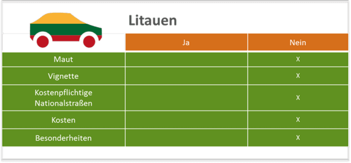 Litauen_final