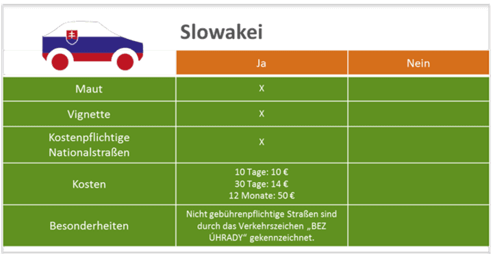 Slowakei_final