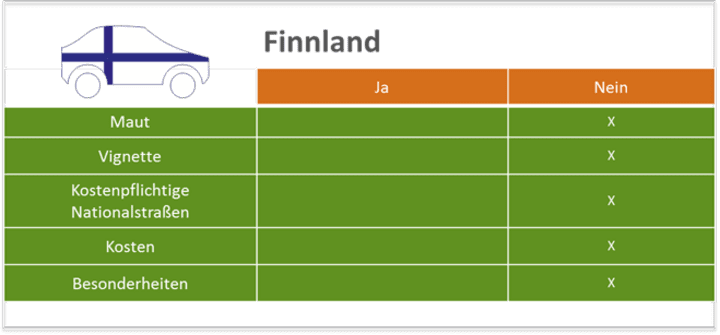 Finnland_final