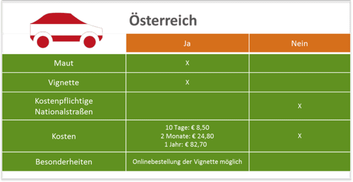 Österreich_3