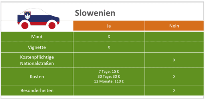 Slowenien_final