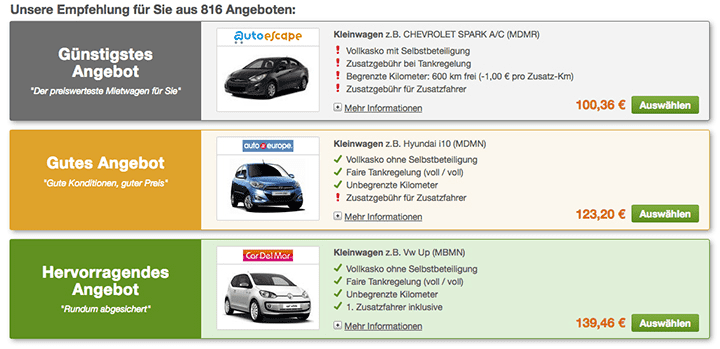 Preisvergleich Mietwagen