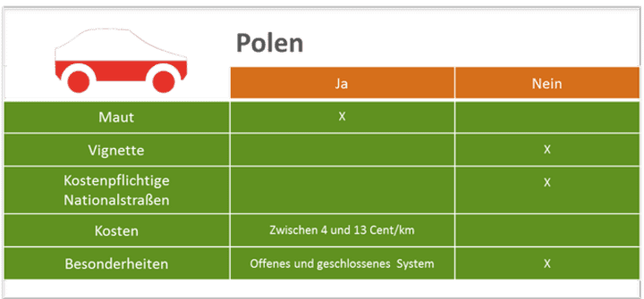 polen_neu
