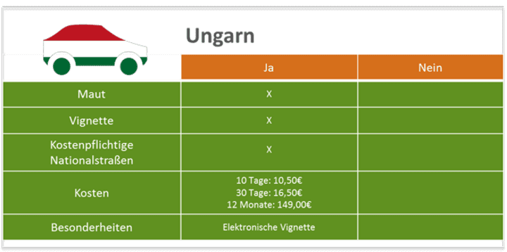 Ungarn2_final