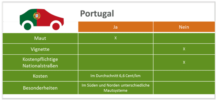 Portugal_final
