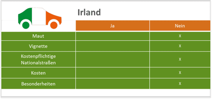 Irland_final
