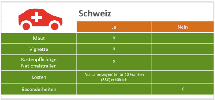 Schweiz2_final