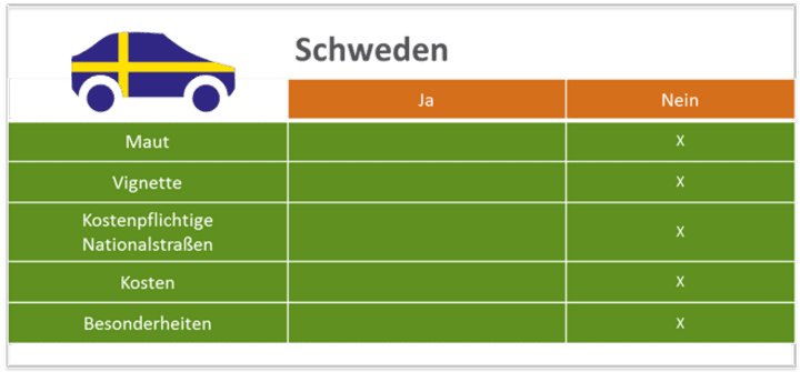 Schweden_final
